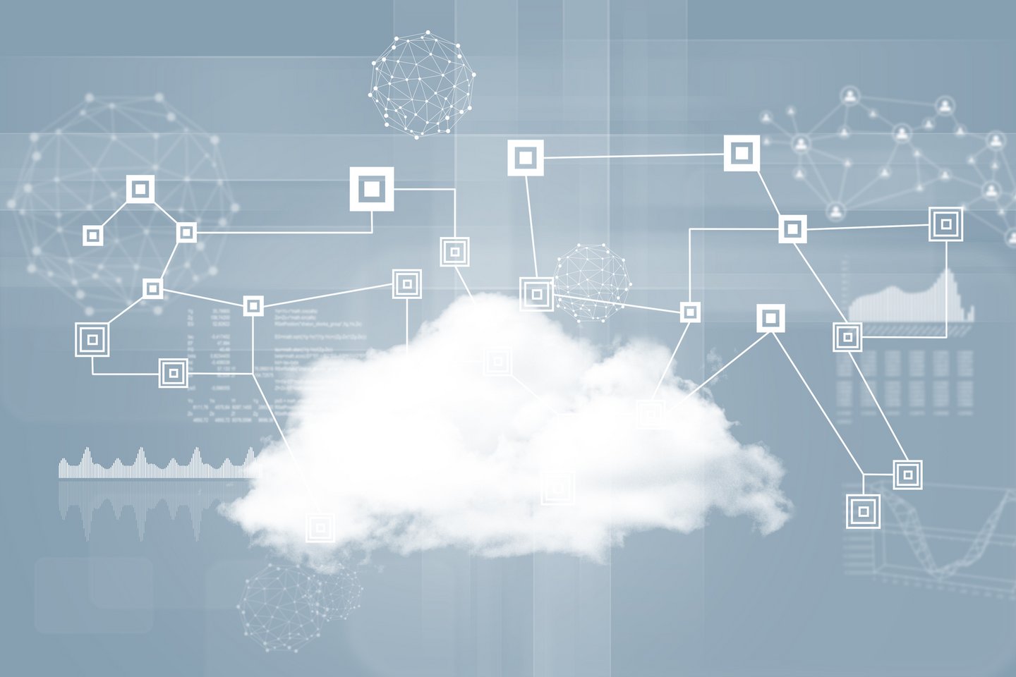 Grafik: Cloud und Cloud-Anwendungen