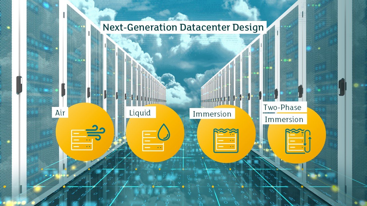 Bild: Kaltgang mit Kühltechnologien
