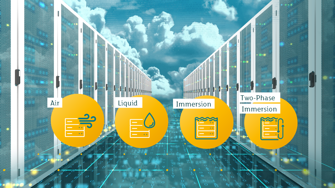 Picture: Cold aisle with new cooling technologies